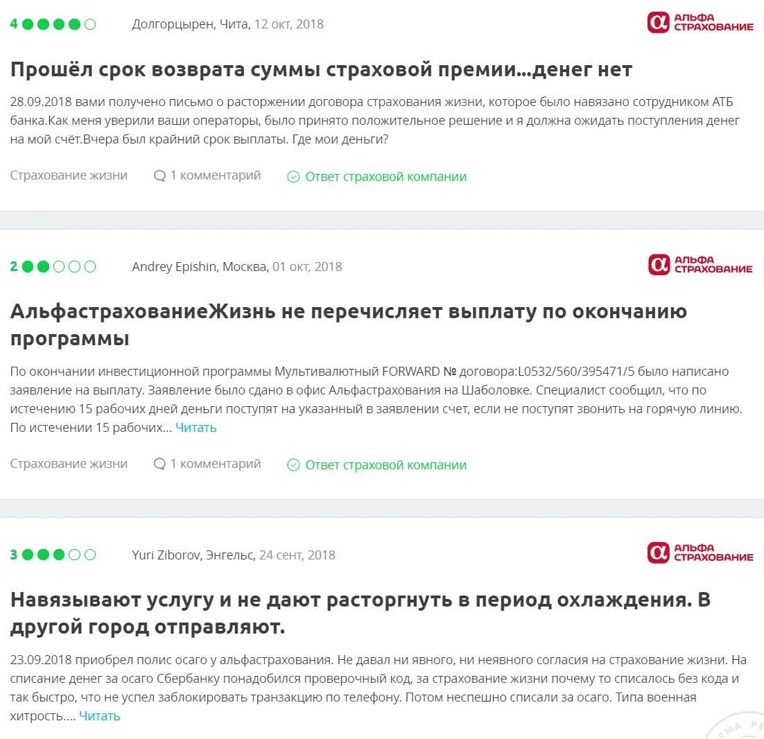 Альфастрахование заявление на расторжение договора страхования. Альфастрахование отказ от страховки. Заявление Альфа страхования. Заявление на возврат Альфа страхования. Заявление на возврат страховки альфастрахование образец.