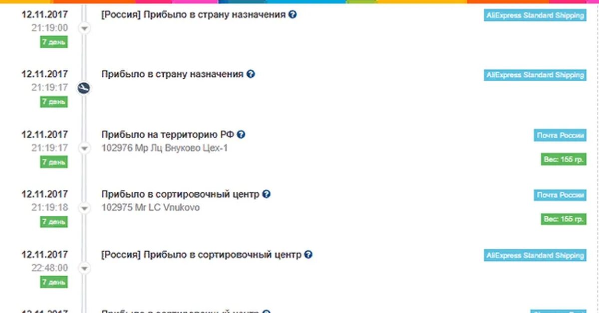 Покинула страну отправления алиэкспресс сколько. Прибыло в страну назначения. прибывать в стране. прибыло в страну назначения и тишина. прибыло в аэропорт страны назначения.