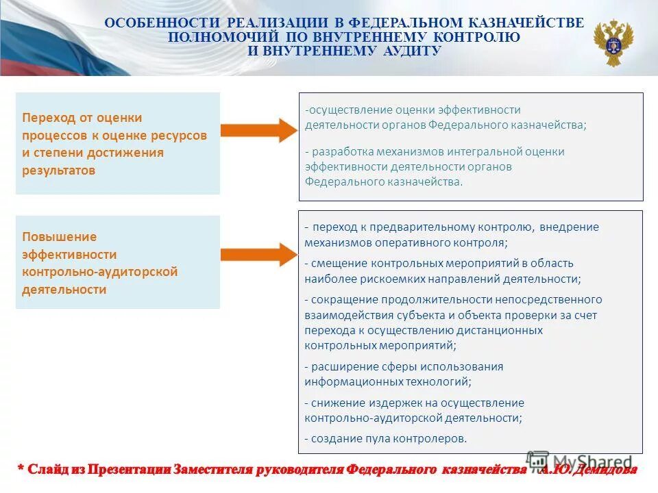Показатели экономической эффективности мероприятий. Оценка эффективности контрольных мероприятий. Оценка эффективности контрольных мероприятий. Оценка эффективности рекламных мероприятий. Оценка эффективности мероприятия пример.