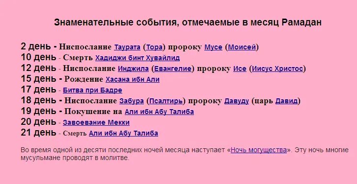 Ураза при месячных можно. Когда начинается мусульманский пост. Священный пост у мусульман. С началом поста Рамадан. Начало поста у мусульман.