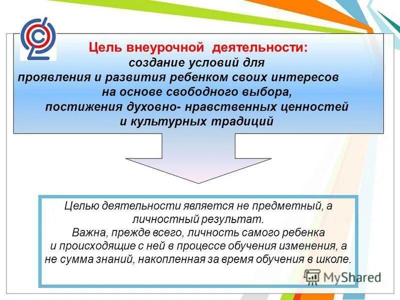 цели внеучебной деятельности. цели и задачи внеурочной деятельности. цели и задачи проведения внеурочной работы. стижении. цель внеурочной деятельности в школе.