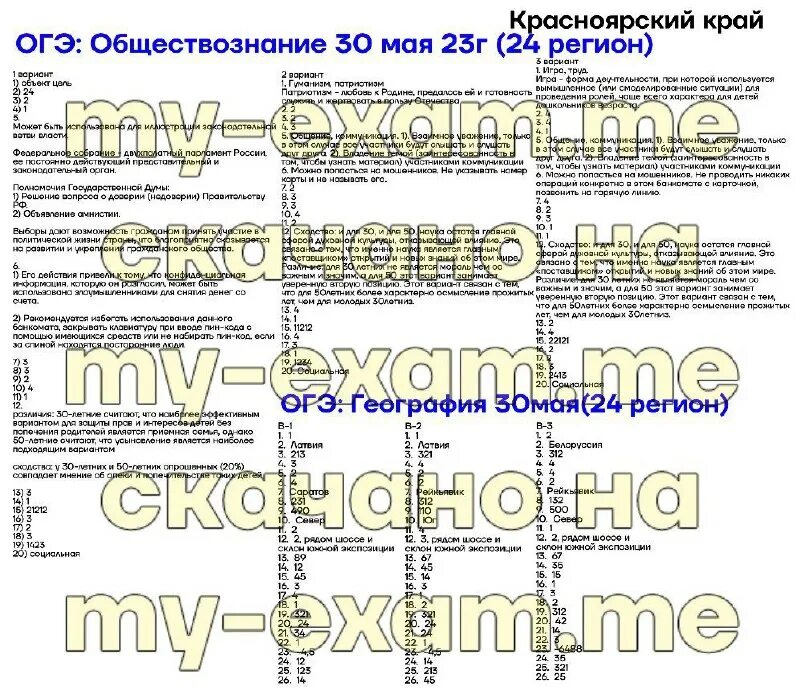 Тренировочная работа огэ обществознание 2023. Структура огэ по биологии 2023. Тренировочная работа огэ обществознание 2023. Огэ по обществознанию 2023. Тренировочная работа огэ обществознание 2023.