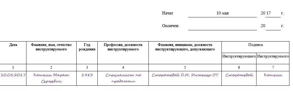 Инструктаж по чс в организации периодичность. Журнал учета инструктажей по антитеррористической безопасности. Журнал проведения инструктажей по антитеррору. Журнал проведения инструктажа по антитеррористической защищенности. Журнал регистрации инструкции по антитеррористической безопасности.