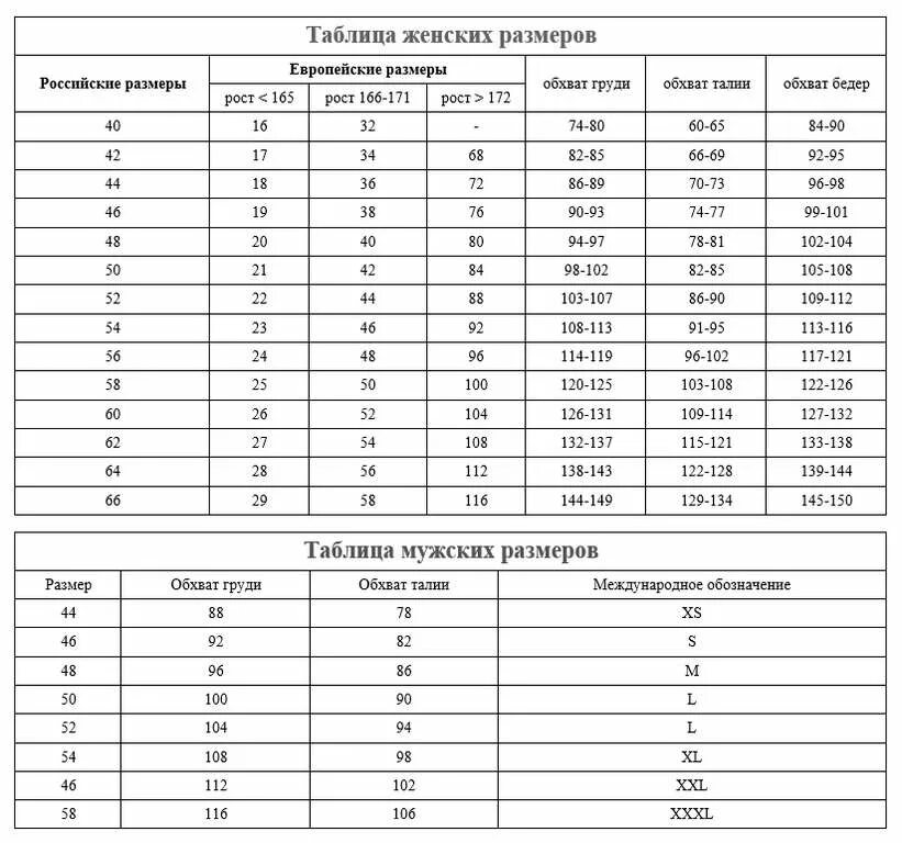 Сколько весит полотенце. Полотенце Размеры таблица. Стандартные Размеры полотенец таблица. Размеры махровых полотенец таблица стандарт. Размер кухонного полотенца стандарт.