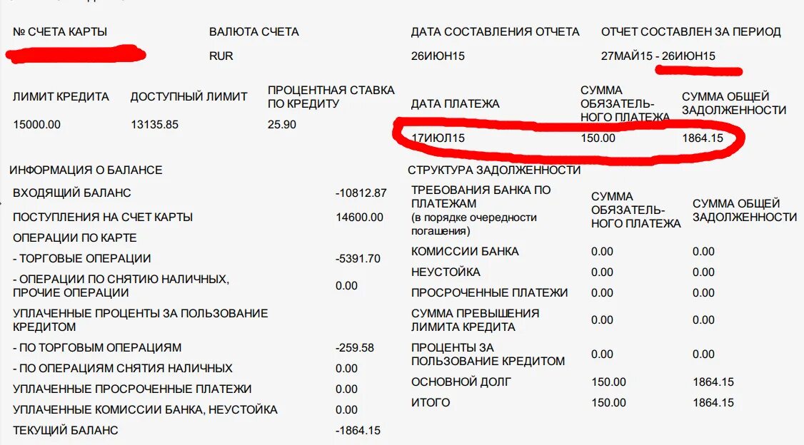 Через сколько лет списывается долг