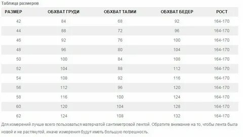 Размерная сетка uk