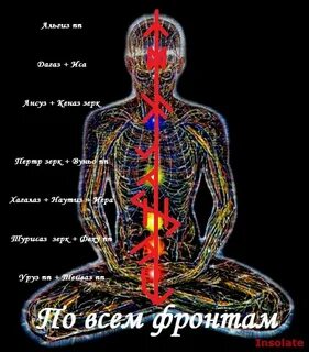 Чакры рунами