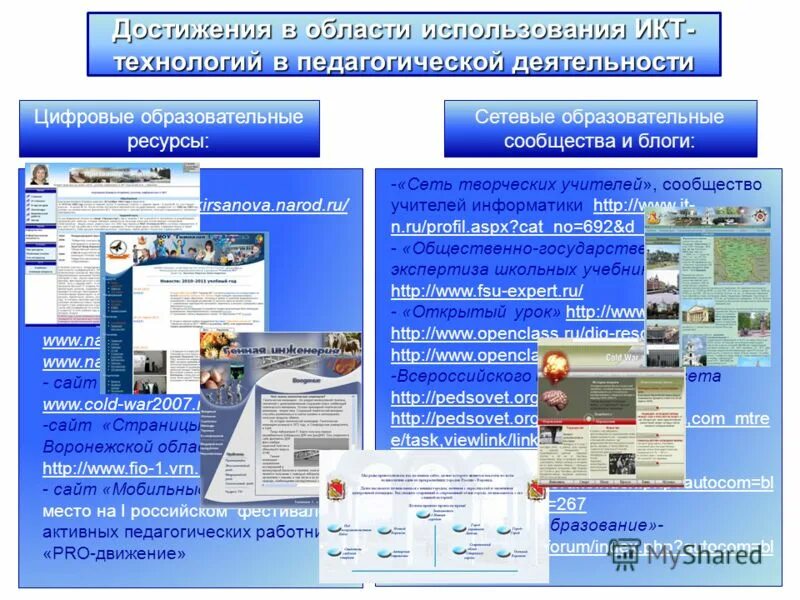 Достижения в использовании компьютерных технологий. Достижения икт. Профессиональная икт компетентность педагога. Достижения икт. Информационно-коммуникативные технологии в детском саду.