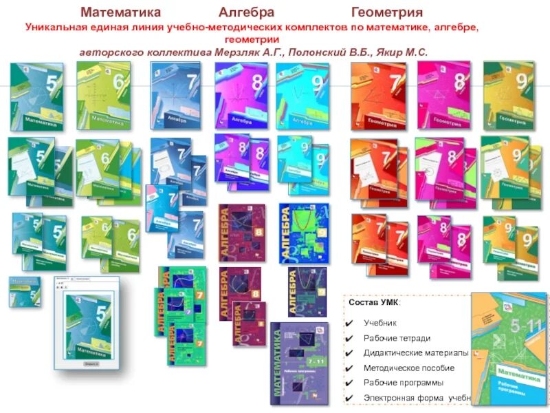 Дрофа приложения учебникам. Умк мерзляк математика. математике 5 класс умк мерзляк а.г., полонский в.б., якир м.с.. умк по алгебре 7 класс мерзляк. линейка учебников дрофа.