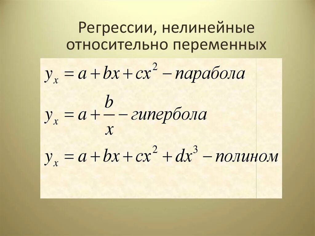 Модели регрессии. Модели регрессии