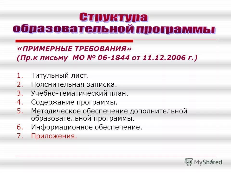 Методическое обеспечение дополнительной образовательной программы. Методическое обеспечение дополнительной образовательной программы. Методическое обеспечение дополнительной образовательной программы. Разработка программного обеспечения образовательного процесса. Методика преподавания дополнительных общеобразовательных программ.