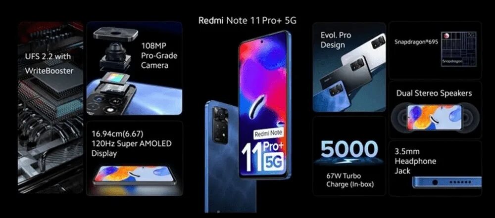 Redmi note 11 pro 5g прошивка. Note 11 Pro Plus 5g. Xiaomi Redmi Note 11 Pro + 5g Snapdragon 695. Redmi Note 11 Pro. Xiaomi Redmi Note 11 Pro + 5g Snapdragon 695 обзоры.