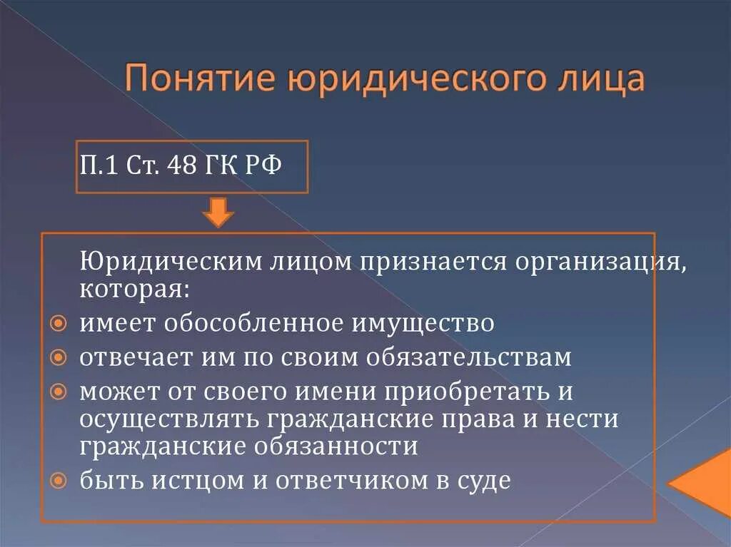 Рф существует юридически. Понятие юридического лица. Понятие юр лица. Понятие и виды юридических лиц. Юридические лица понятие признаки виды.