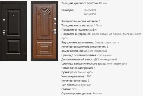 Ширина двери 860