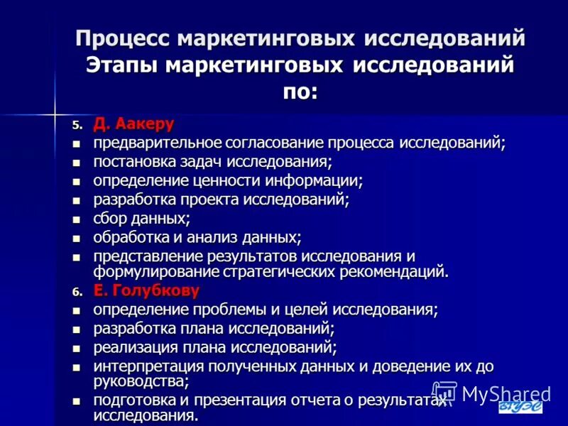 Реализация маркетинговых исследований. Этапы процесса маркетингового исследования. Последовательность этапов маркетингового исследования. Постановка задач маркетингового исследования этапы. Процедуры постановки задач маркетингового исследования.