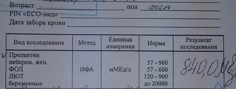 Пролактин как сдавать