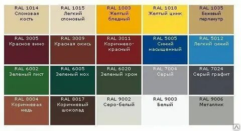 Ral 1014 эмаль