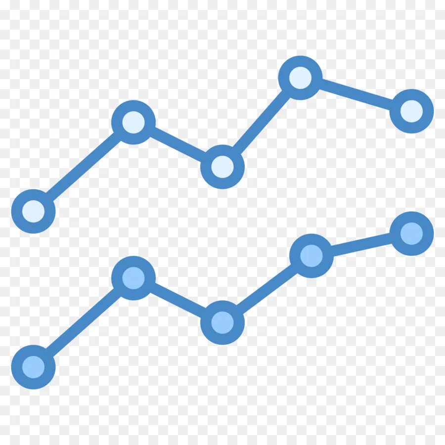 Live graph