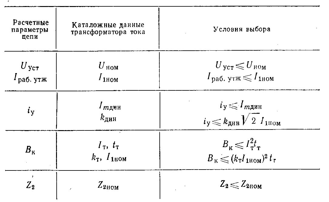 Как рассчитать трансформаторы тока. Выбор трансформатора тока для трансформатора. Как рассчитать трансформатор тока. Пример выбора трансформаторов тока для 10 кв. Условия выбора трансформаторов тока 10кв.