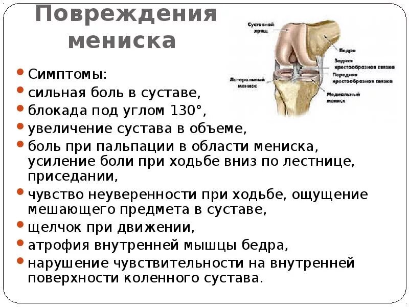 Сильная боль признаки