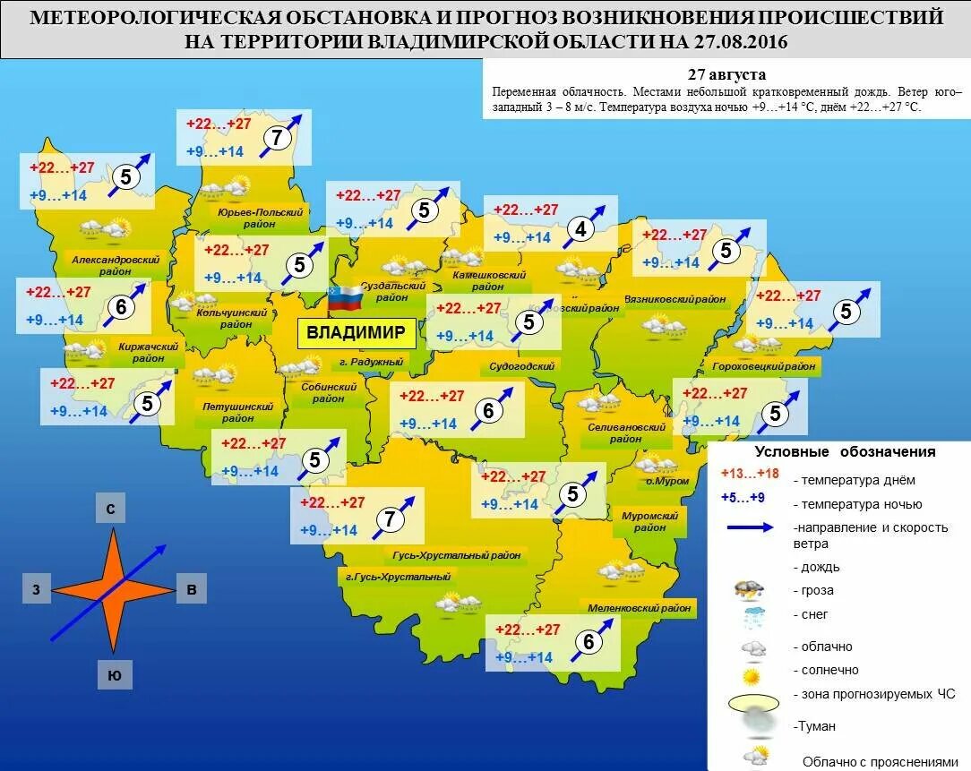 Какая погода владимирской области. Прогноз погоды во Владимире. Погода Владимирская область. Погода во Владимирской области на неделю.