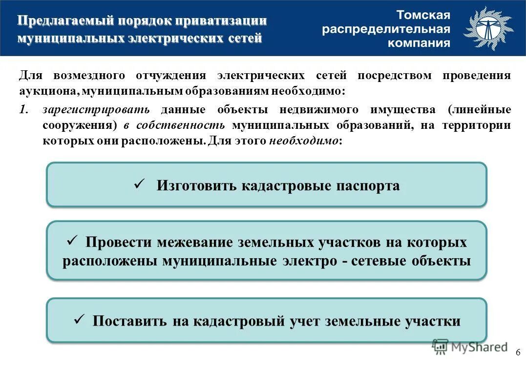 Порядок приватизации. Положение о порядке приватизации. Положение о порядке приватизации. Порядок приватизации муниципального имущества. Приватизация государственного и муниципального имущества.