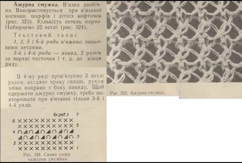 Ажурная сетка схемы и описание