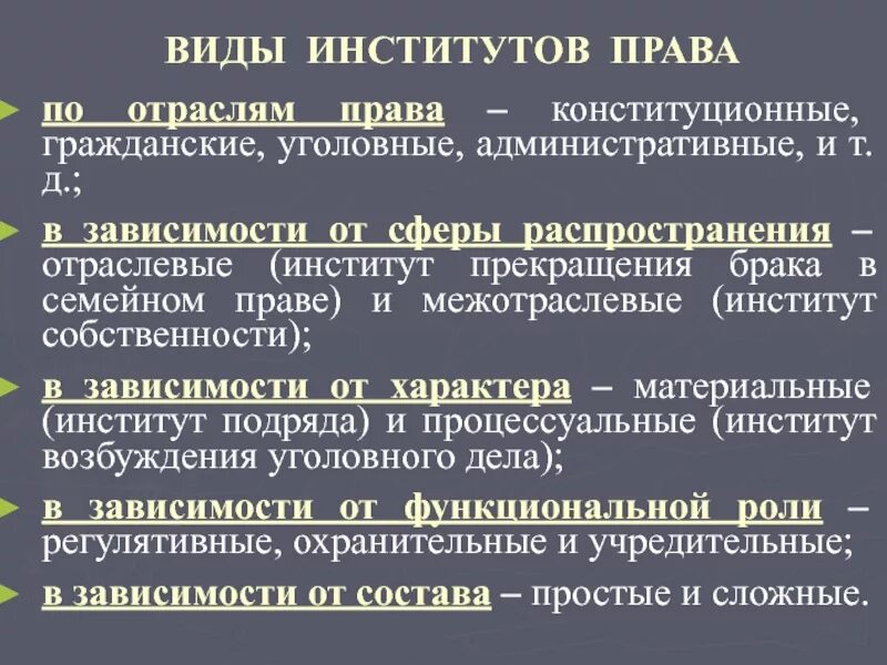 Правовые институты примеры. Институт уголовного наказания отрасль