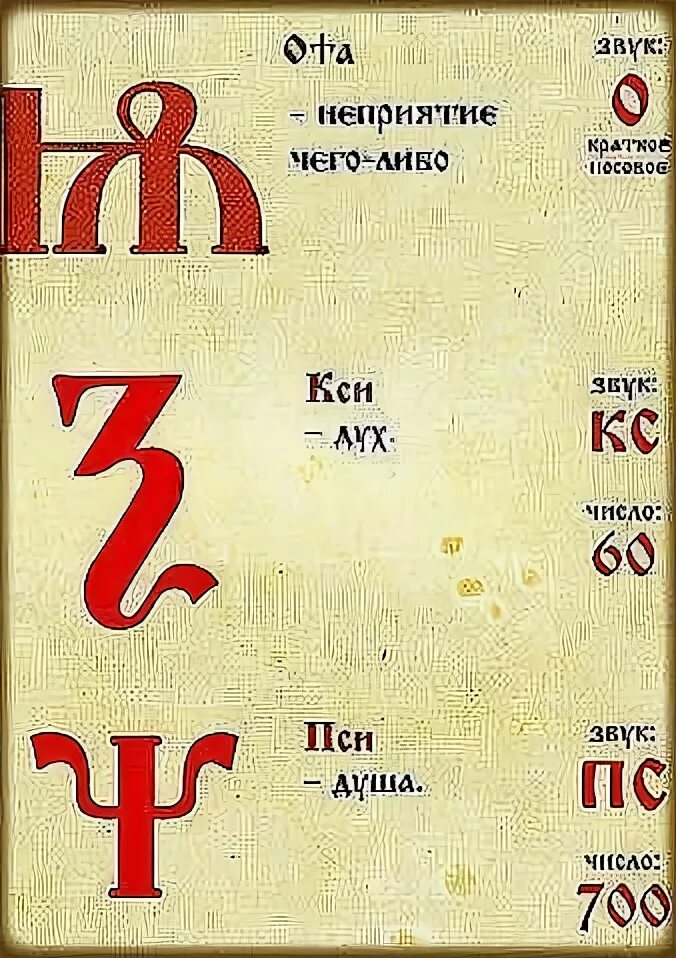Ж в кириллице 6. Славянские буквы алфавит. Буквы славянской азбуки. Буквы старославянской азбуки. Азбука древней Руси.