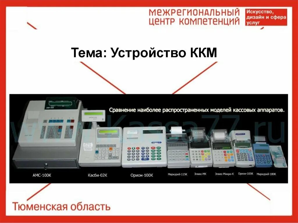 Сервер ккт. ККМ 105. Контрольно-кассовая машина "wab 04 RK". Устройство ККМ. Контрольно-кассовая машина презентация.