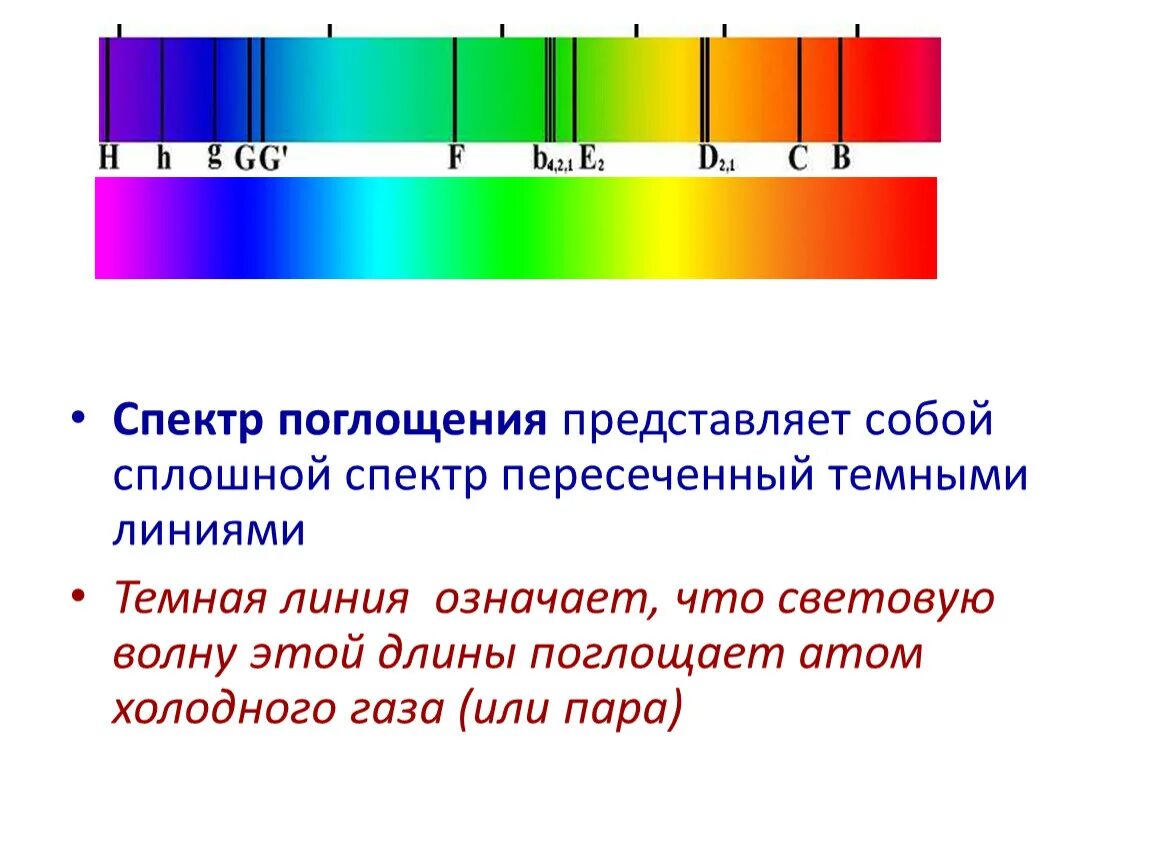 Каким образом можно наблюдать спектр непосредственно. Непрерывный спектр излучения спектр испускания. Непрерывный спектр и линейчатый спектр. Сплошной спектр излучения. Cgtrnhbh.