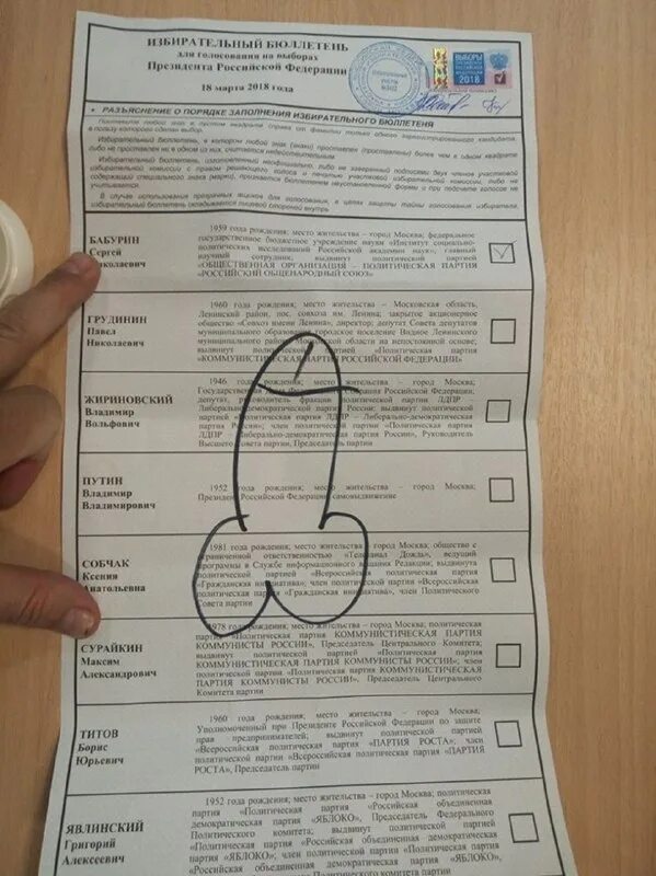 Как клеить марки на бюллетень. Как клеить марки на бюллетень. Выборы бюллетень. Избирательный бюллетень. Выборы бюллетень.