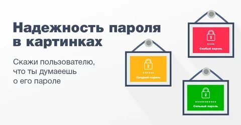 Вид надежного пароля