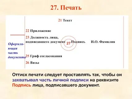 Реквизит подпись на бланке организации