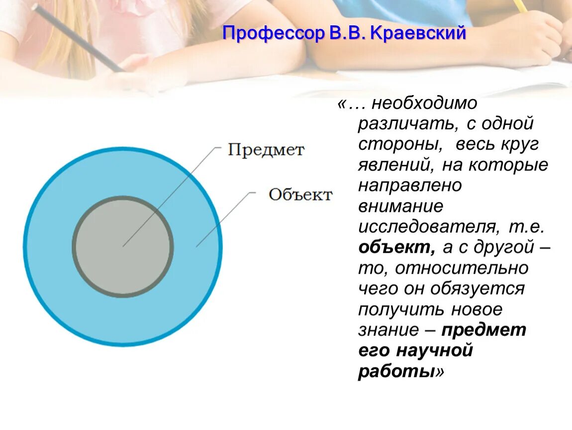 Явление или предмет на который
