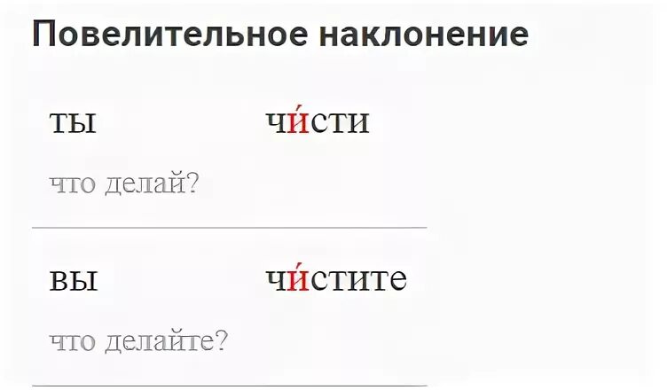 Чищено как пишется правильно. Чисть или чисти. Почистьте или почистите. Как пишется слово чистить. Как правильно писать слово чистите.