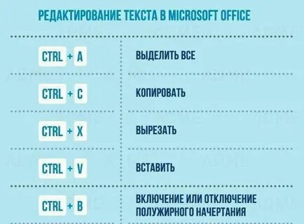 25 горячих