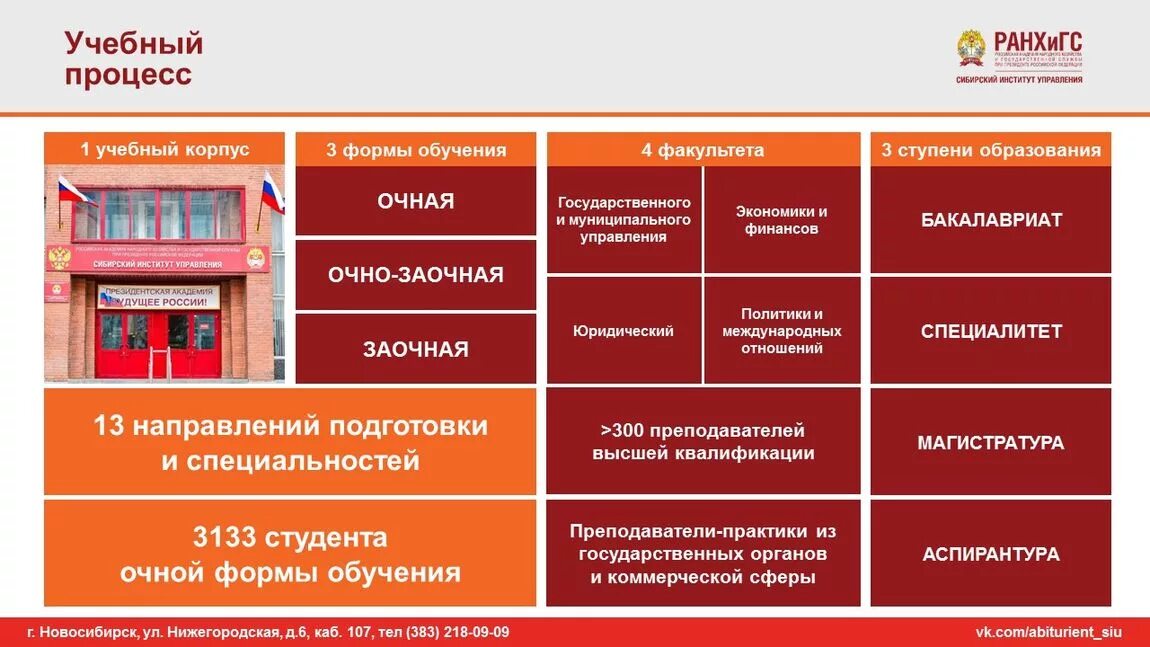 Ифур ранхигс. Ранхигс петербург лого. Ранхигс факультеты магистратуры. Ранги в хс. Сзиу ранхигс эмблема.