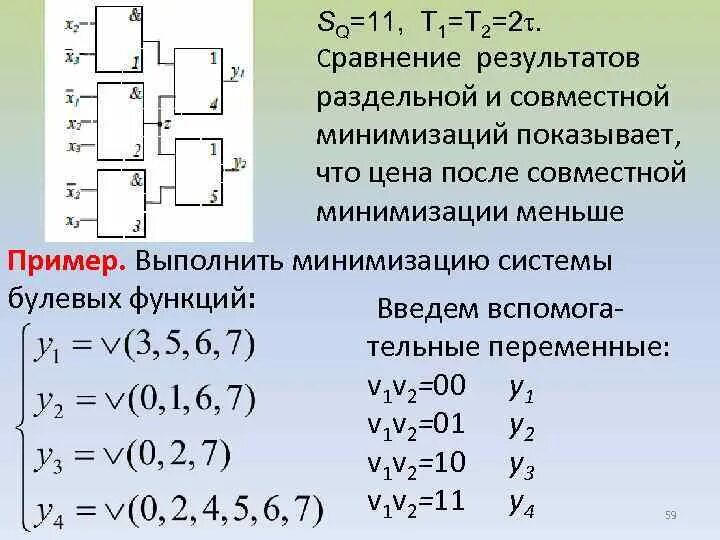 Выполнить минимизацию