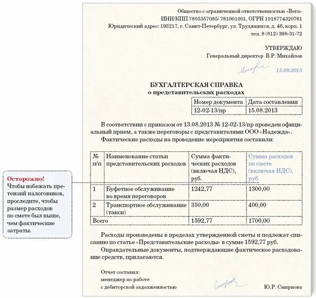 Документы для списания представительских расходов. Приказ о списании на представительские расходы. Акт списания на представительские расходы образец заполнения. Акт на списание представительских расходов корпоратив. Как правильно списать расходы