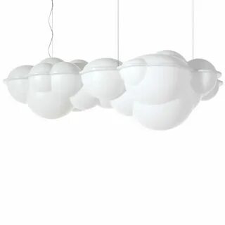 Nuvola lux инструкция