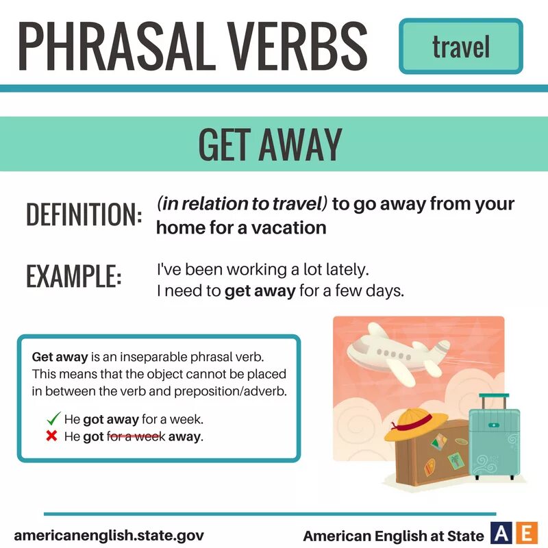 Get to and enter. Get Phrasal verbs. Get away Phrasal verb. Get Phrasal verbs примеры. Getting Phrasal verbs.