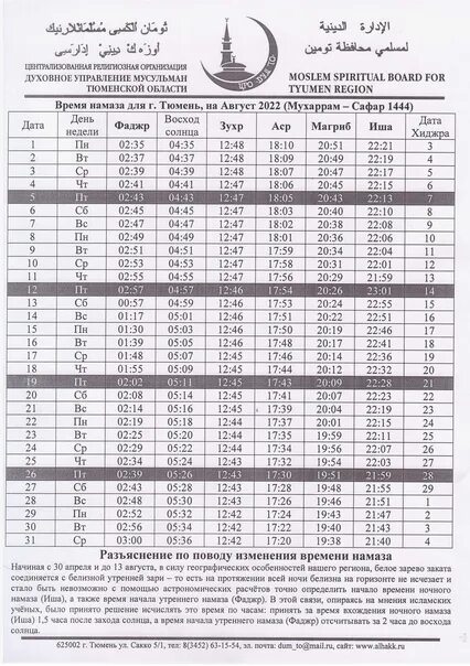 Намаз в тюмени сегодня. Расписание намаза в Уфу 01 08 22. Время Фаджр намаза на 21 11 22. Расписание намаза в Уфу 01 08 22 Суни.