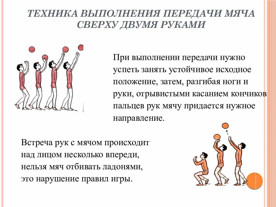 Какие передачи мяча вы знаете в волейболе. Волейбол техника приема снизу и сверху. передача снизу в волейболе. техника приема передача мяча сверху снизу. техника передач мяча в парах сверху и снизу. волейбол.