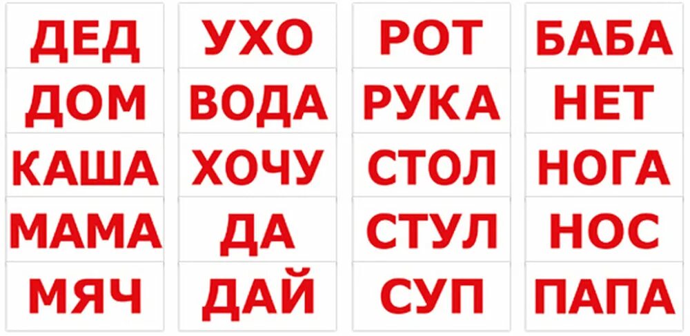 Карточки для чтения. Слова для чтения. Слоговое чтение для дошкольников. Слова из четырех букв. Игра 4 картинки 1 слово.