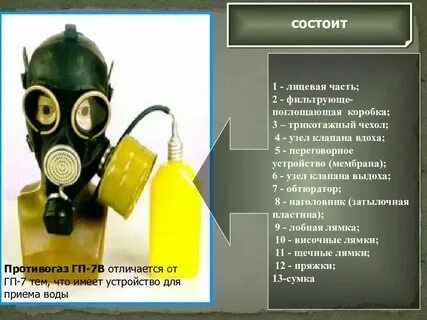 Противогаз клапан выдоха