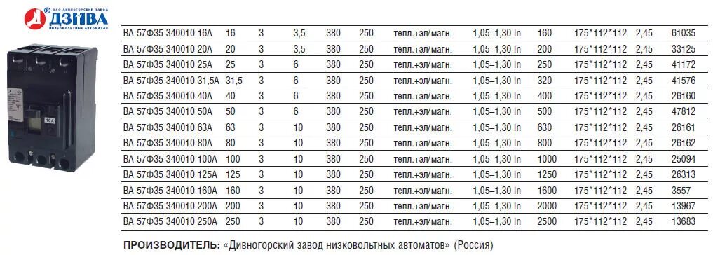 Автоматический выключатель ва 57ф35 - 250а ГОСТ. Ва57 автоматический выключатель на 5 ампер. Расшифровка автоматических выключателей ва 57. Автомат выключатель 320 ампер. Вес автоматического выключателя