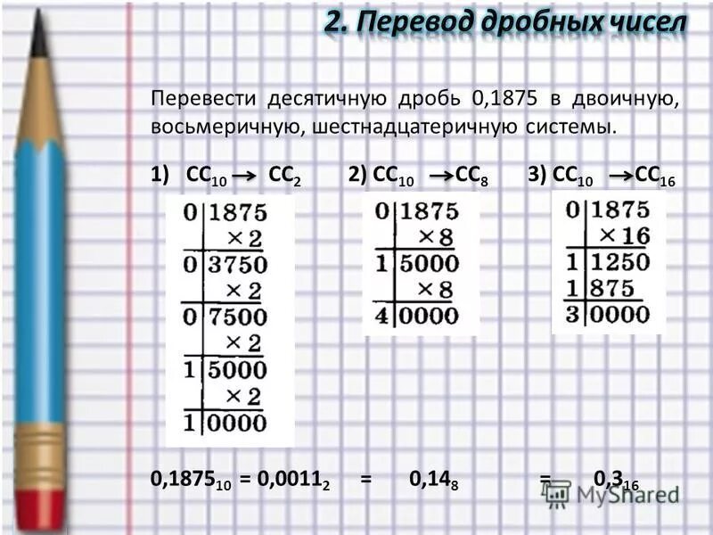 0 16 перевести в дробь