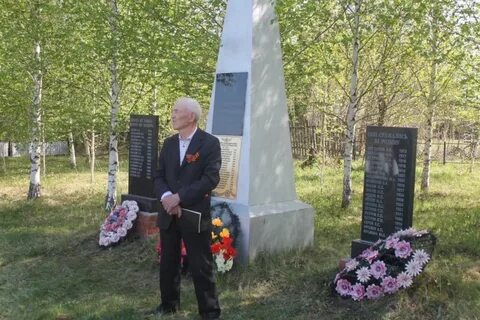 Погода в козловской
