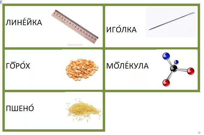 Молекулы гороха. Молекула гороха. Молекула пшена. Физика 7 класс таблица горох пшено молекула. Размер молекулы гороха.